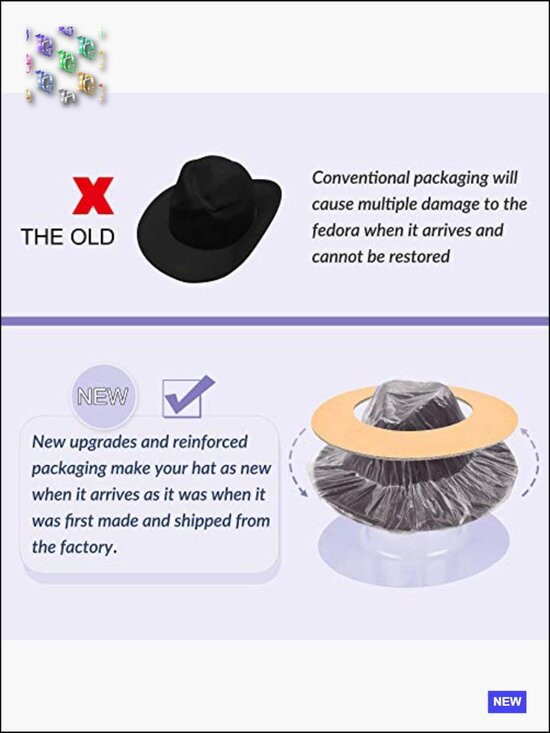 Wide Brim Two Tone Fedora Hat Unisex Dress Felt Panama Hat Adult Sizes